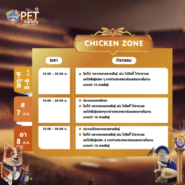 4 Chicken zone